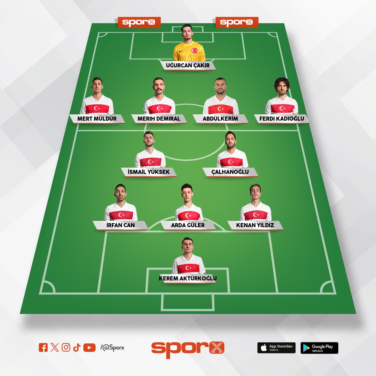 Ideal 11 budur