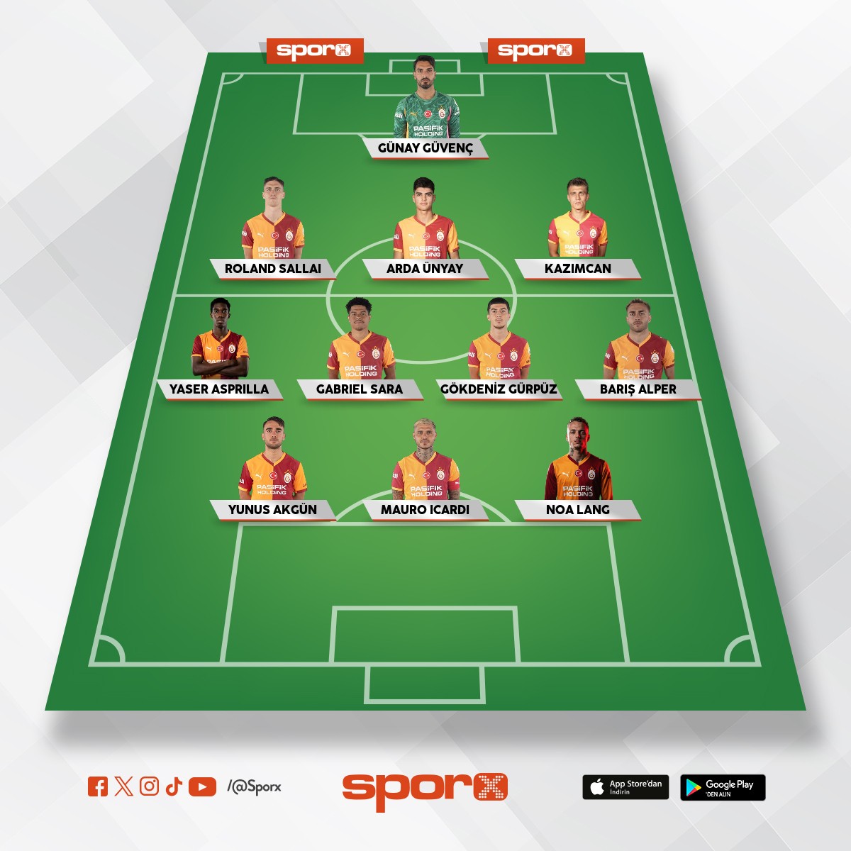 T�RK�YE KUPASI KADROM 