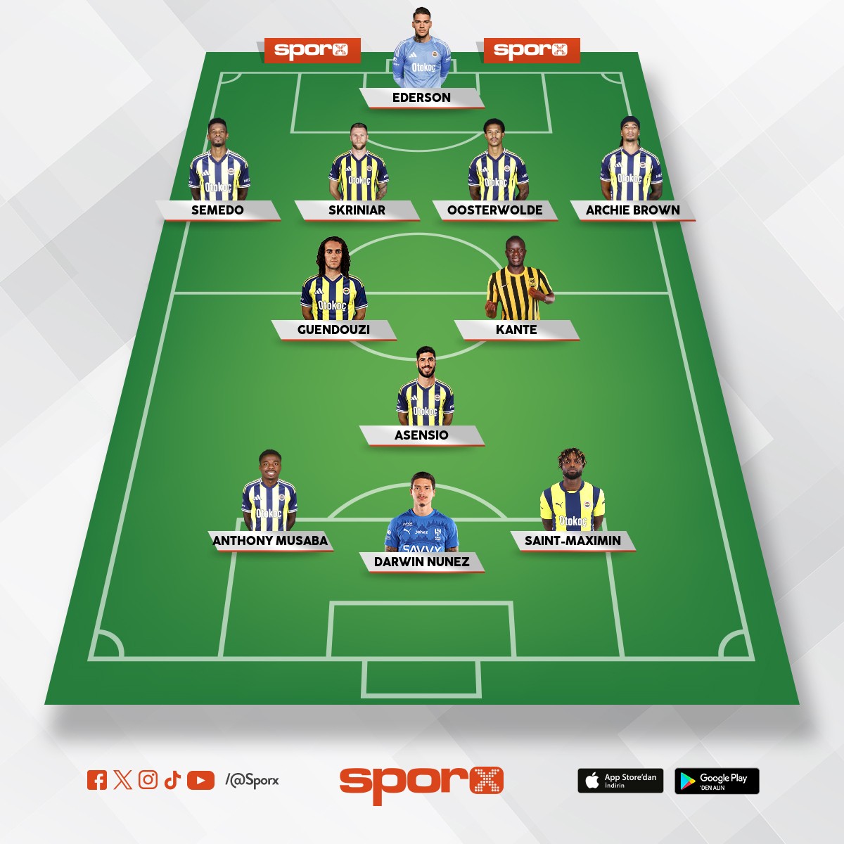 Bu kadro s�per olur 