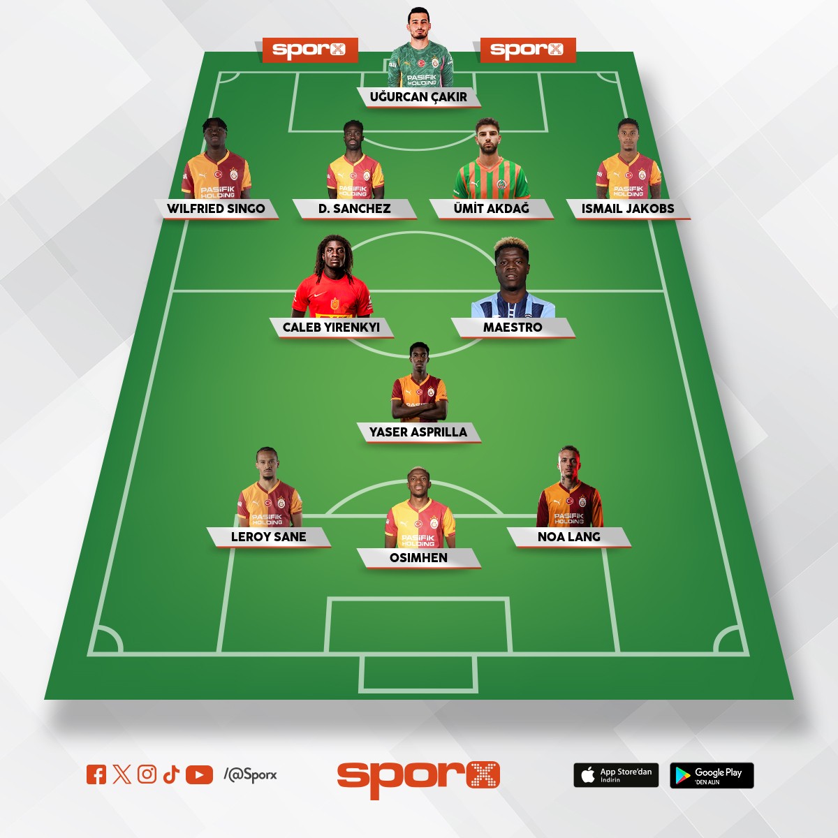 Art�k kurun �u kadroyu beceriksiz y�netim