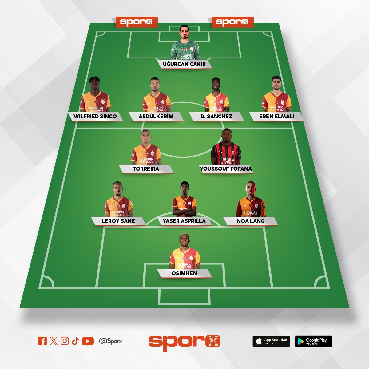 dyou�ujcolj�orfc,