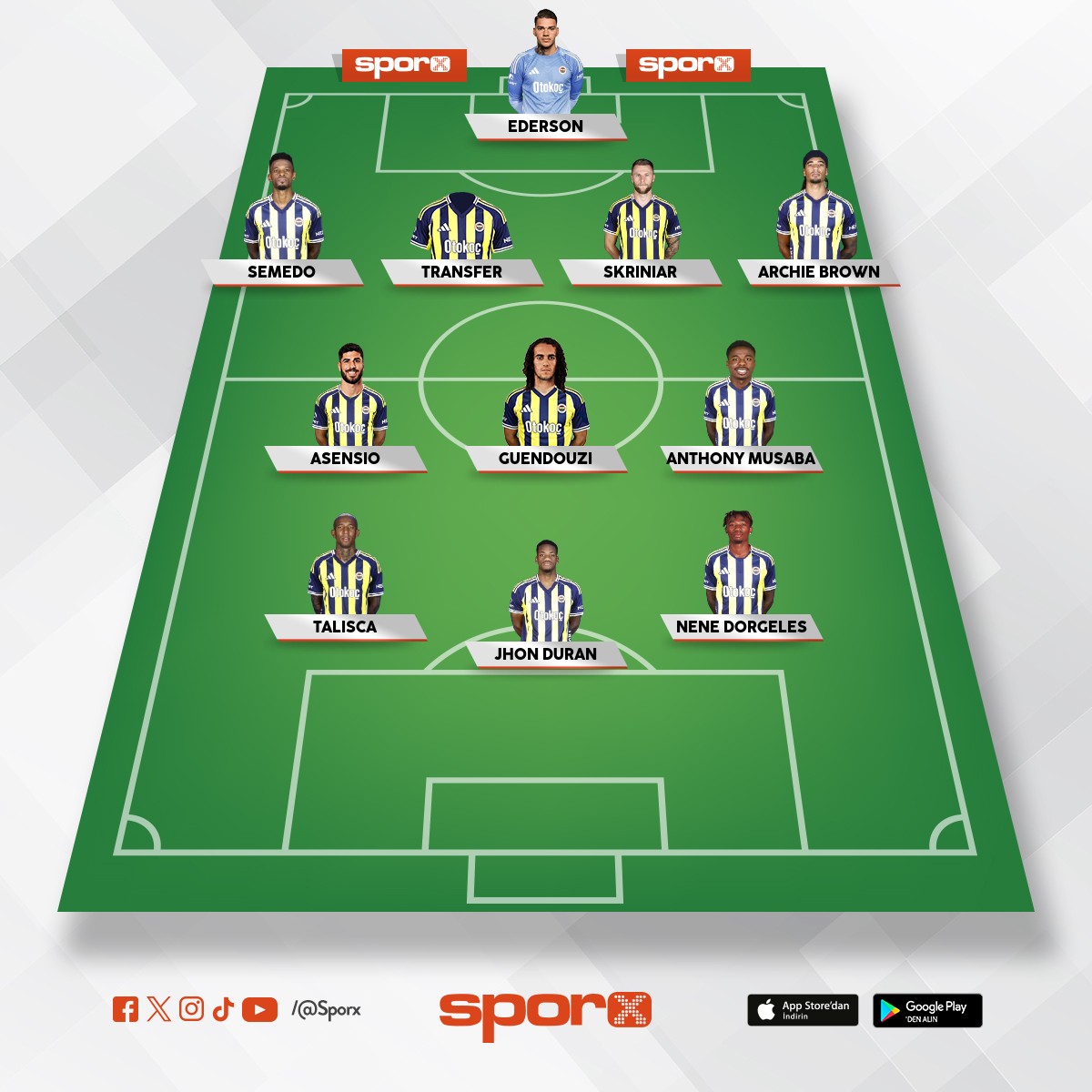 Elyesa (ben yapt�m) ama John Duran giderse oraya bir transfer olabilir