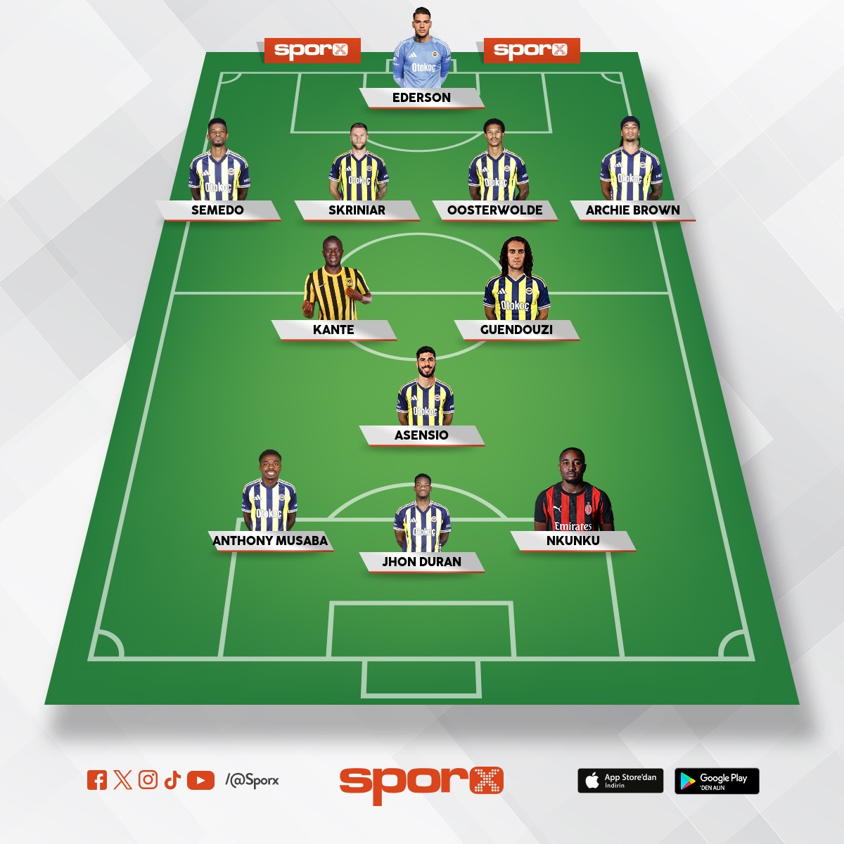 �ampiyonluk kadrosu