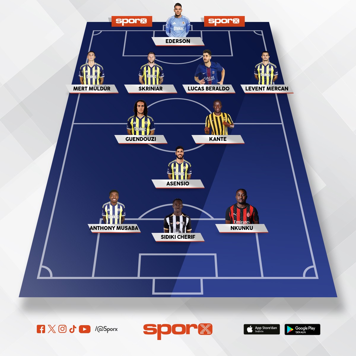 SON DURUM BU OLACAK SANIRIM.