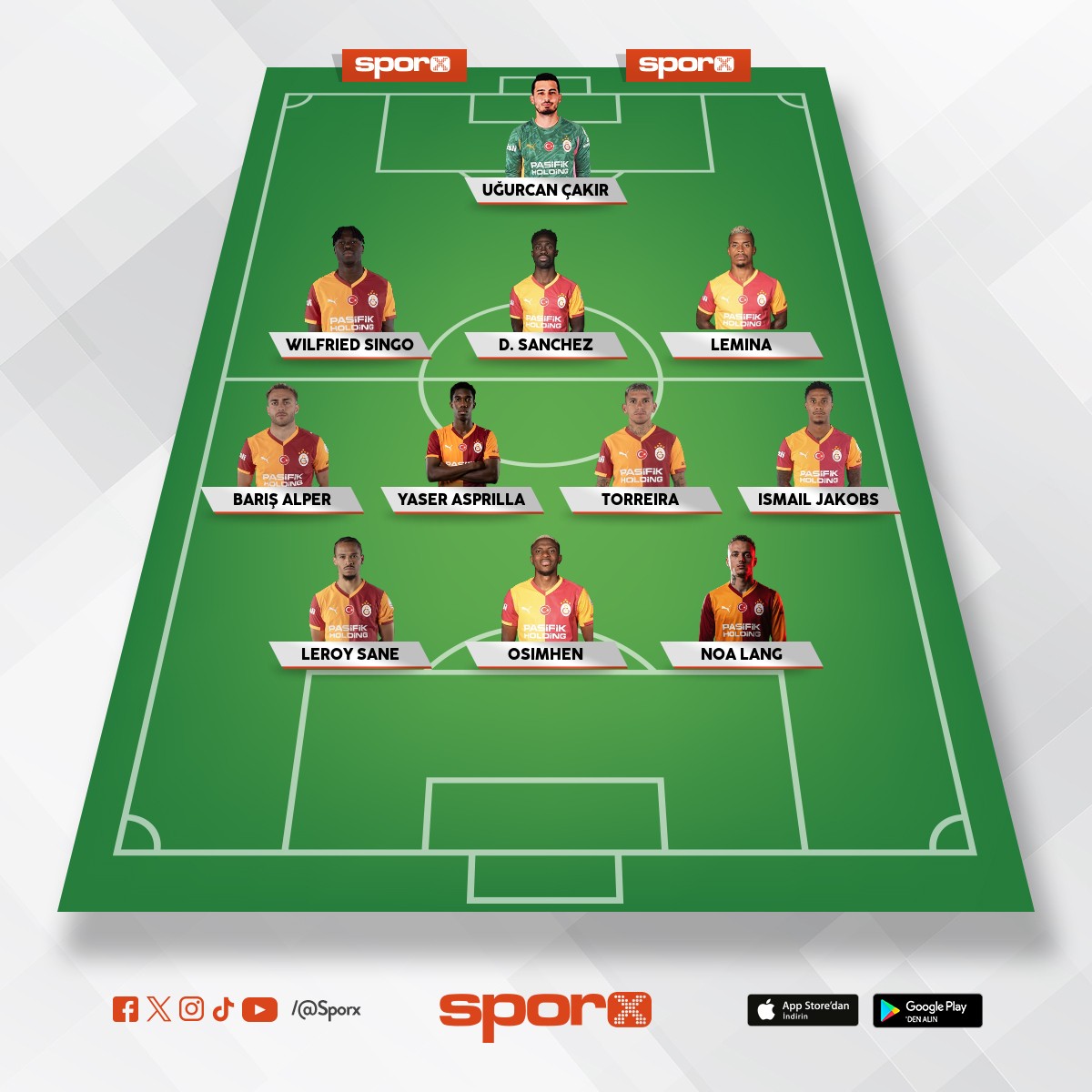 Lemina sol stoper ve �n libero gibi olacak. Bu kadro ligi garanti al�r 