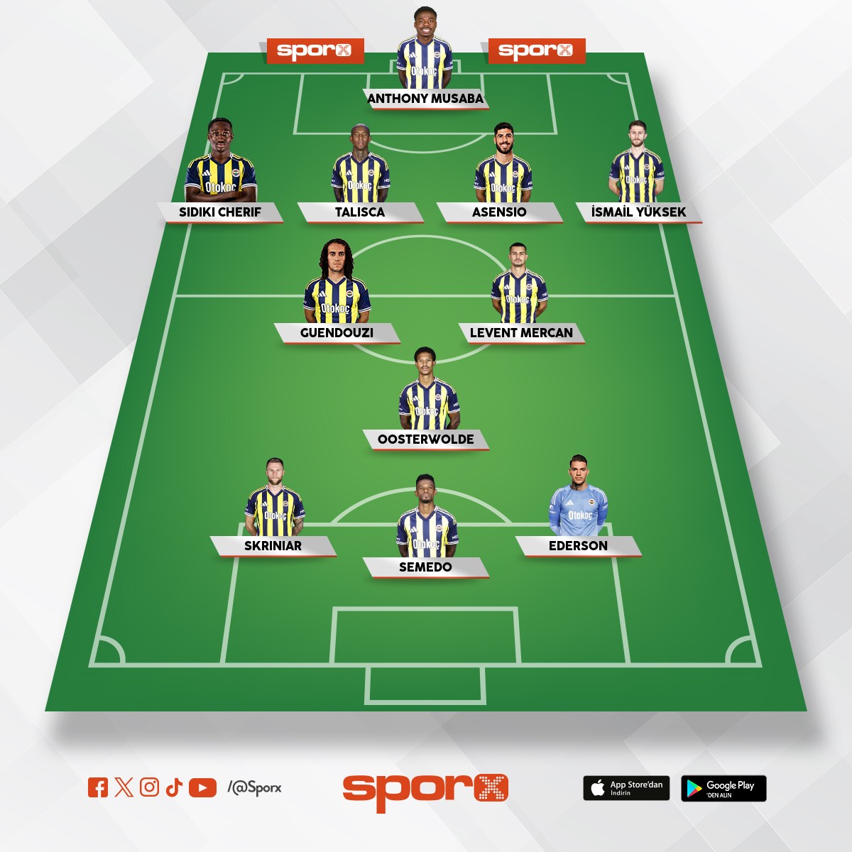 GER�EK FENERBAH�E RUHU