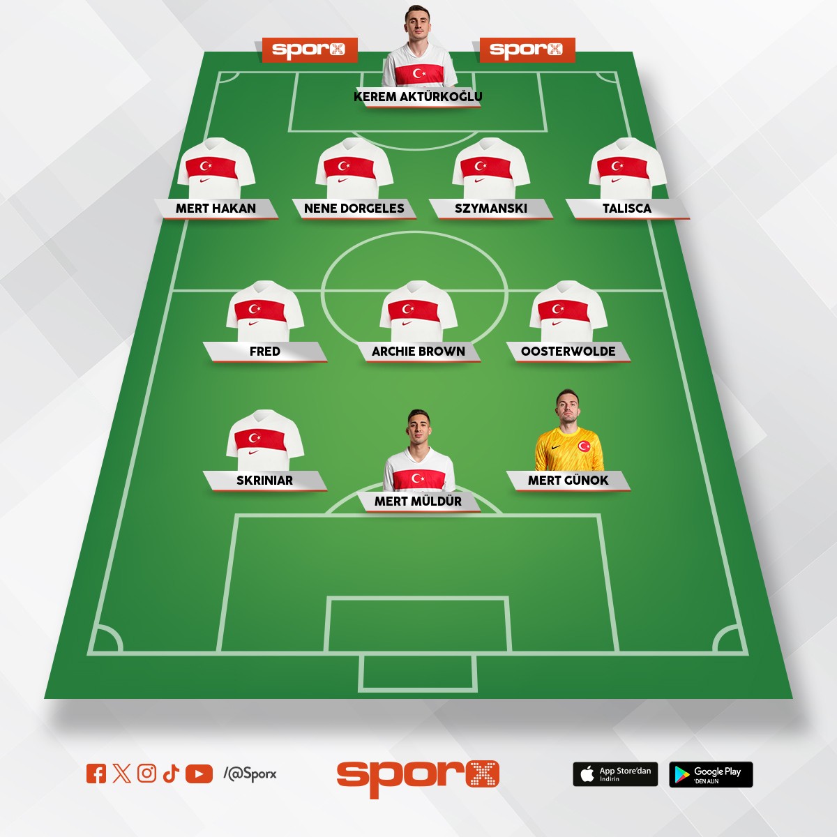 Fenerbah�e Enes T�rkdo�du Taraf�ndan