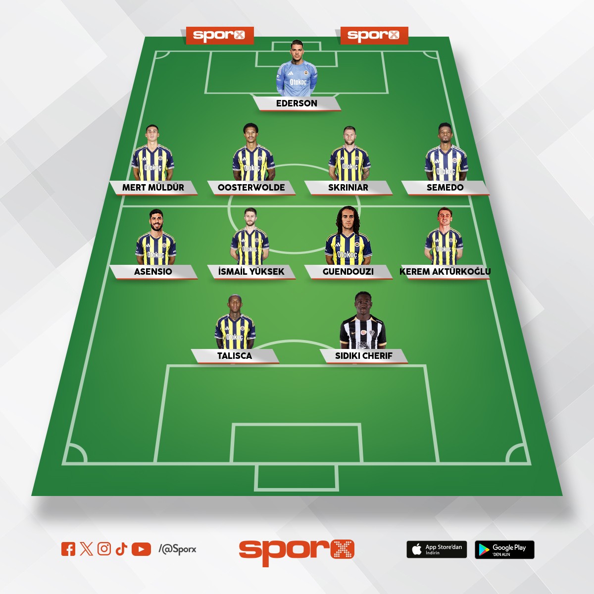 Hayaller lokman kante ger�ekler sidiki y�netim istifa 