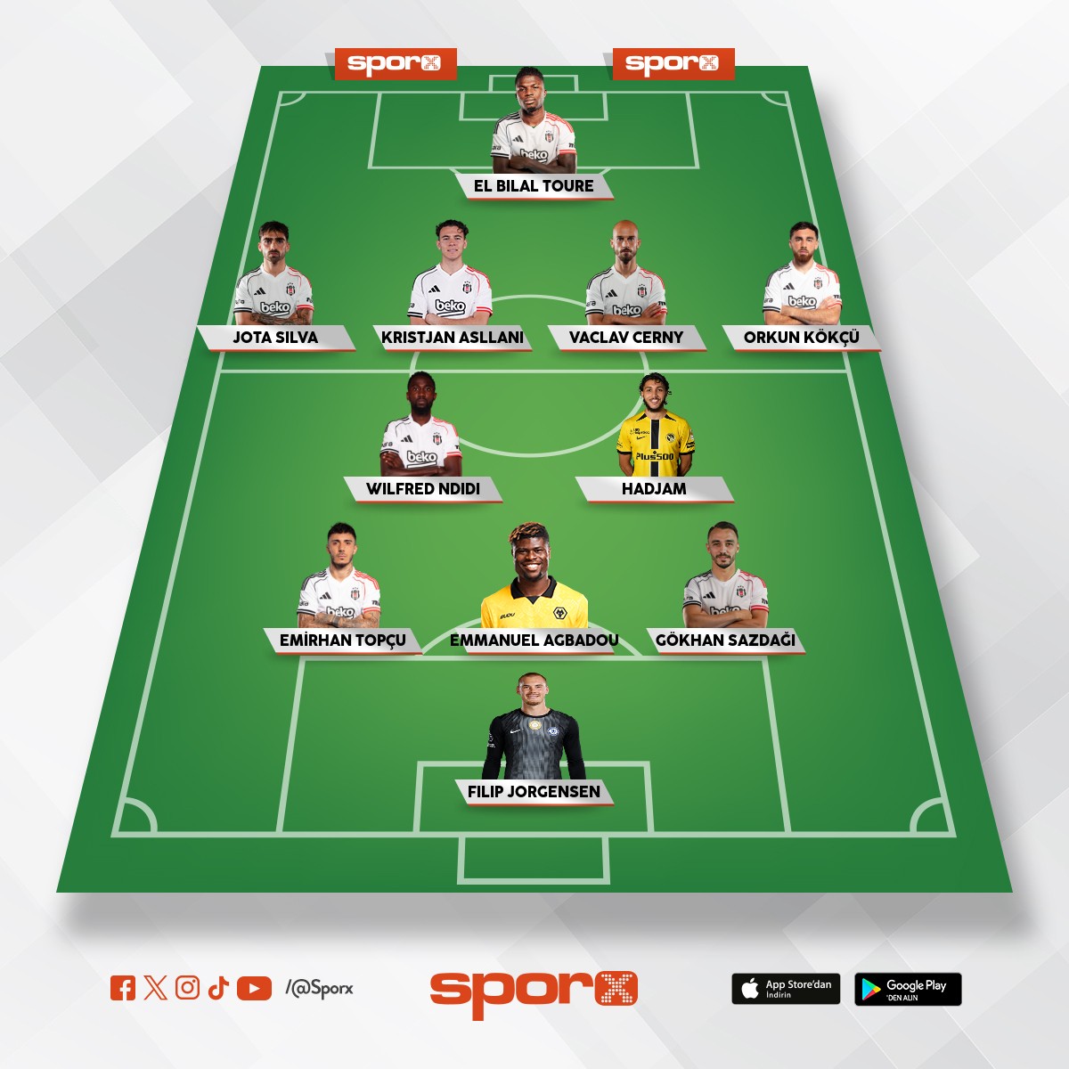 Konu�ulan transferlerle Be�ikta�