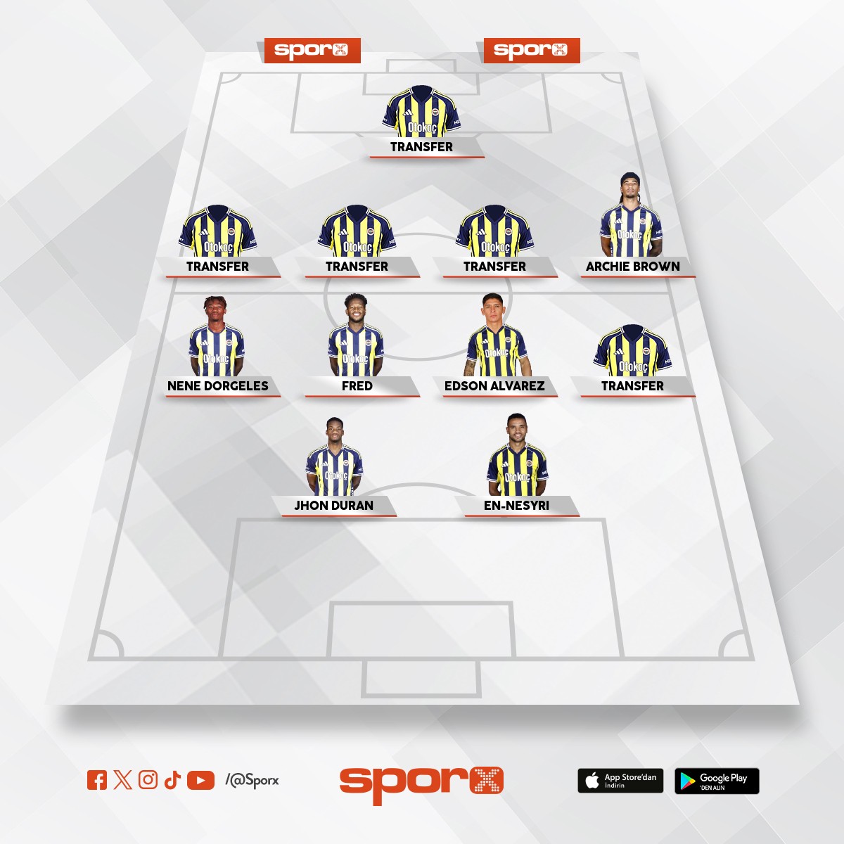 G�TMES� GEREKEN YABANCI ��PLER