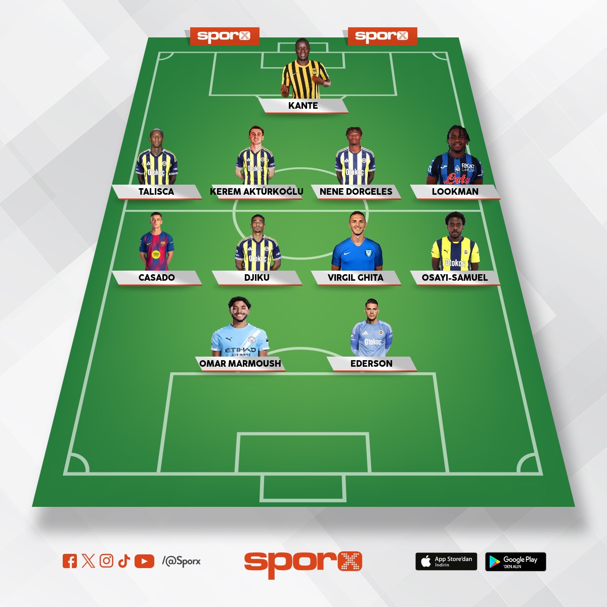 fener �ampiyonluk kadrosu