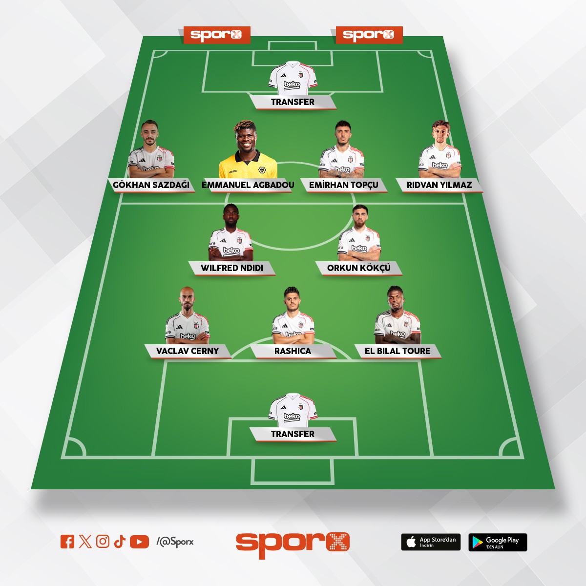 Be�ikta� ideal olmayan 11