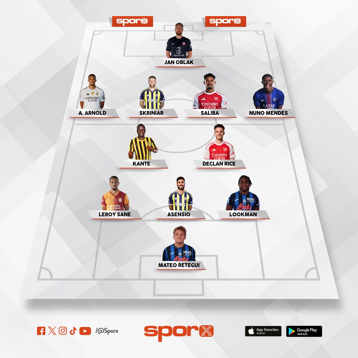 BEN�M ADIM �MER �ZDEM�R SENEYE FENERBAH�E MUHTEMEL KADRO Y�KSEK �HT�MAL ��ERDEN B�LG� GELD� NET