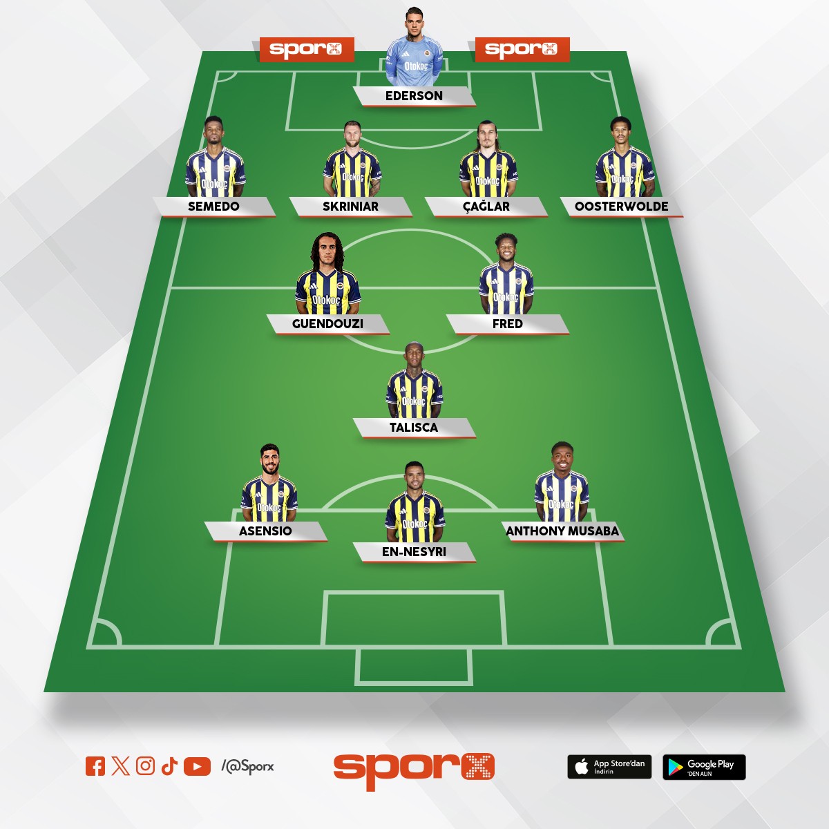 Kocaeli ma�� b�yle olmal� 