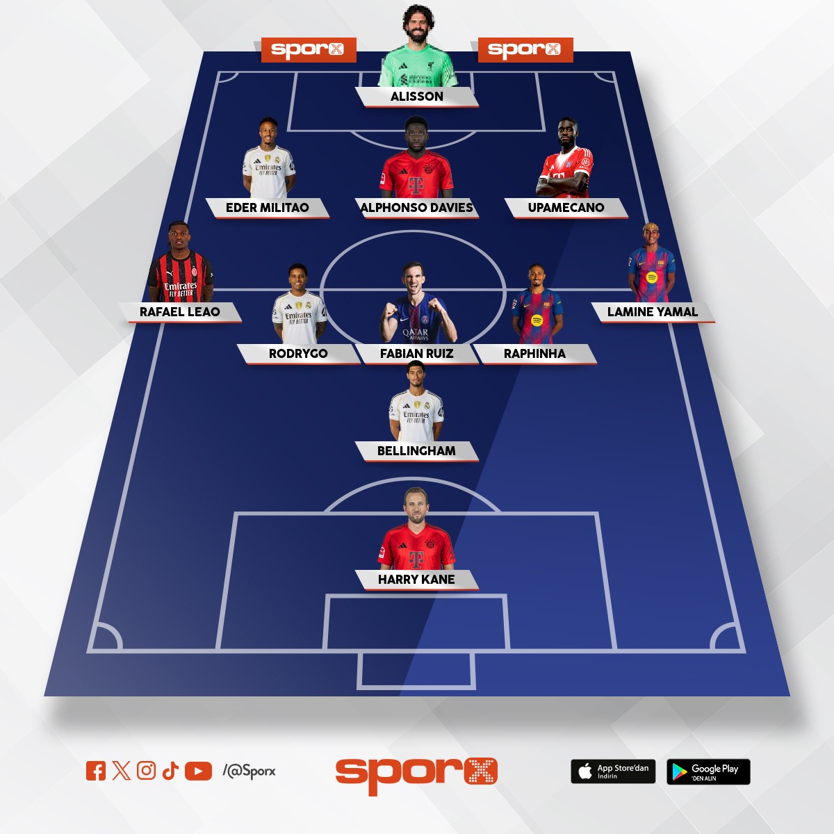 AVRUPANIN TAKIMLARI DA FARKLI �NSANLARI DA V�ZYONLARIDA 