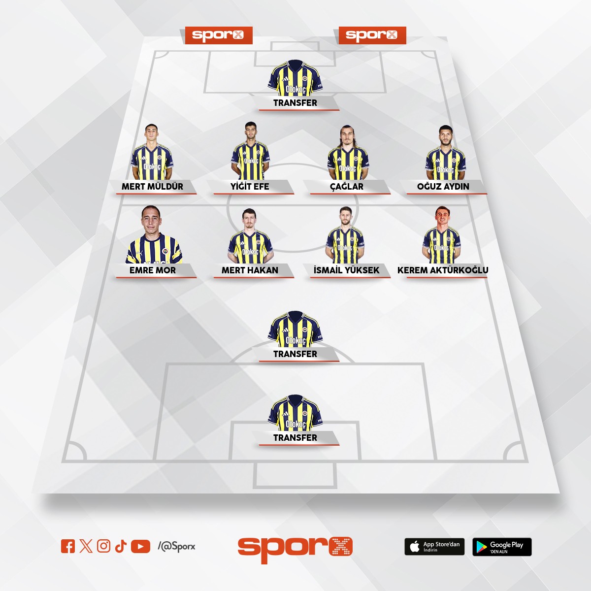 G�NDER�LMES� GEREKEN YERL� KAZMALAR