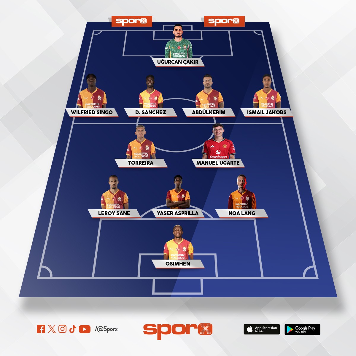 UEFA �ampiyonlar Ligi Yar� Final Kadrosu