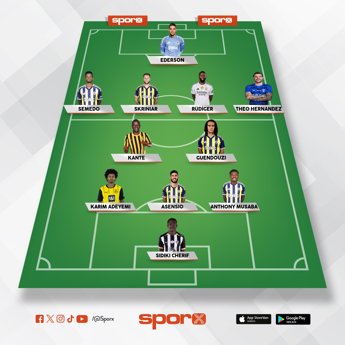 (Adeyemi 50m�) (rudi+theo 30m�) 80m�