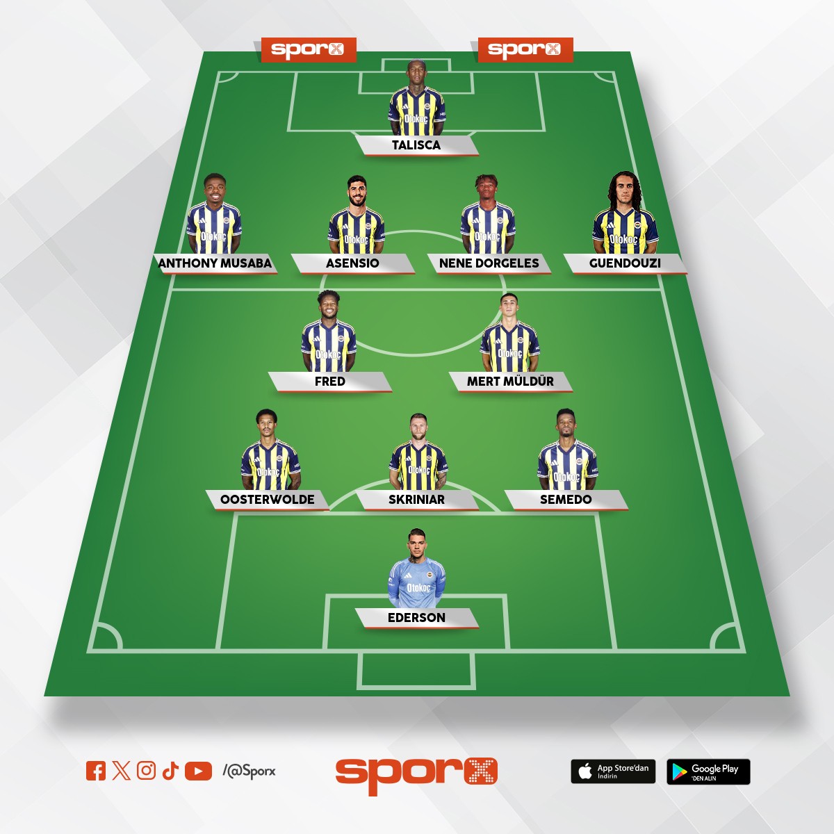 kocaelispor ilk 11 ler