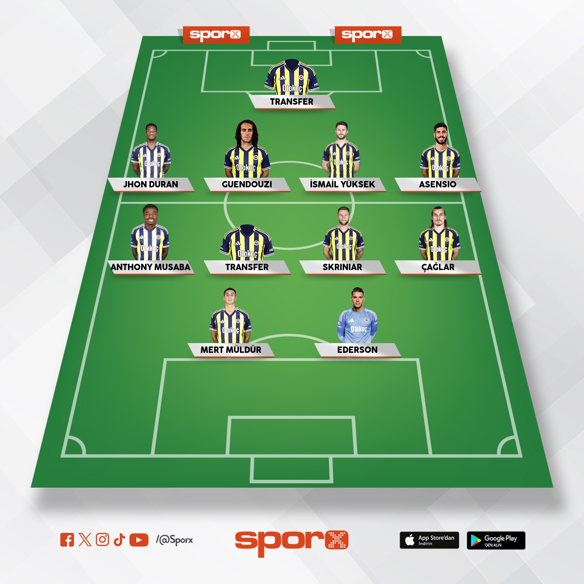 26-27 muhtemel kadro