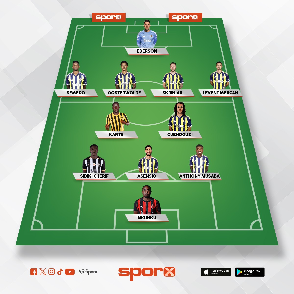 Idare eder harika deil