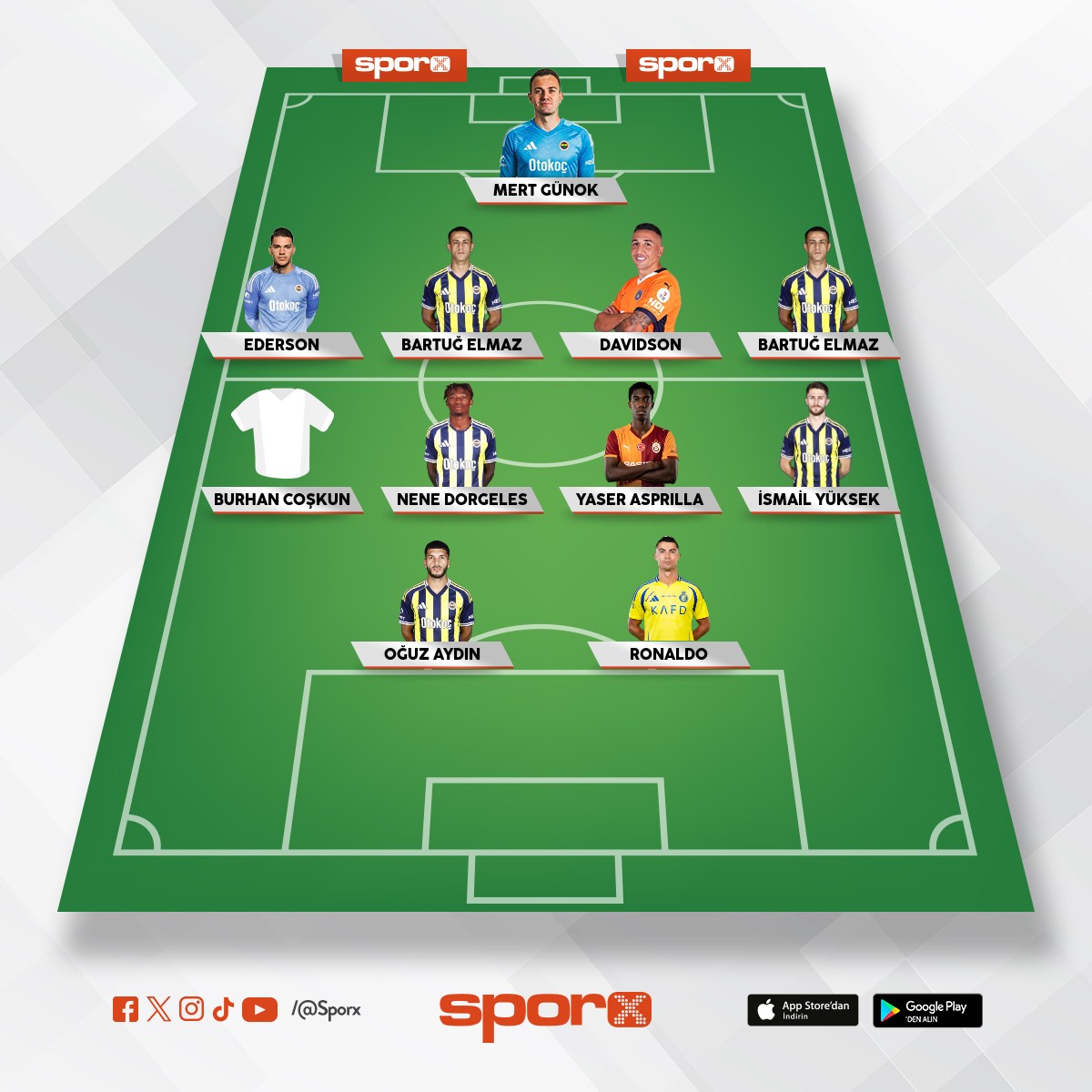 T�rkler vs Hristiyanlar