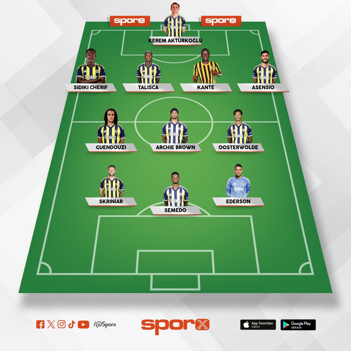 Fenerbah�e tedesco