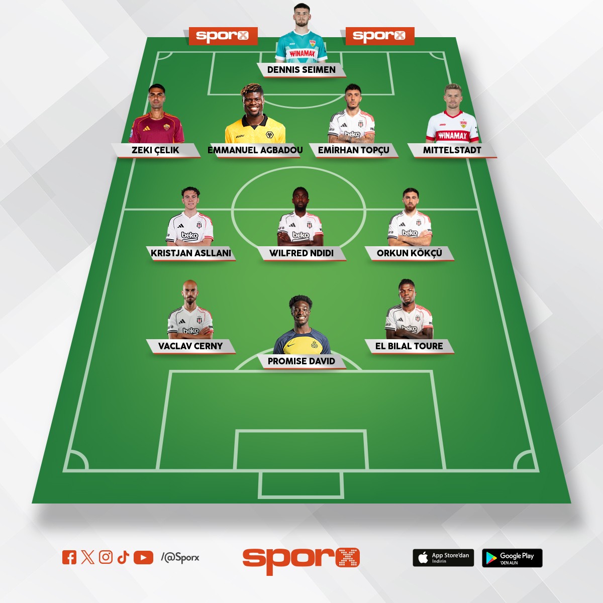 BE� ADAM ALSAK SINIF ATLAYACA�IZ T�RK�YE KUPASI GELECEK �OK MU ZOR �U YUKARIDAK� KADRO MESS� �STEM�Y