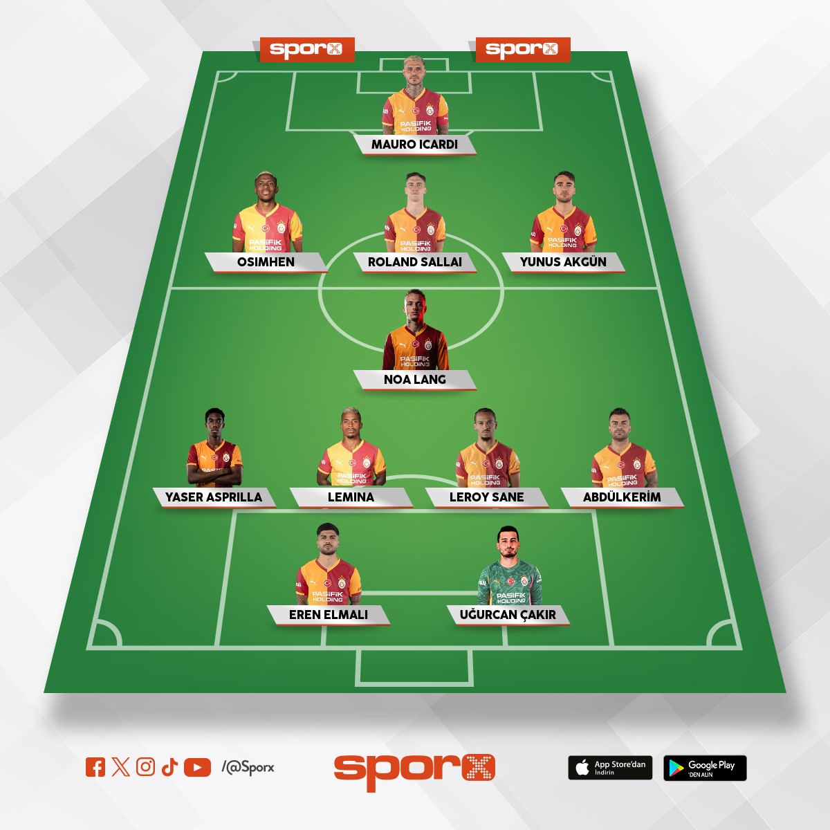 �ampiyon? Galatasaray taraftar�