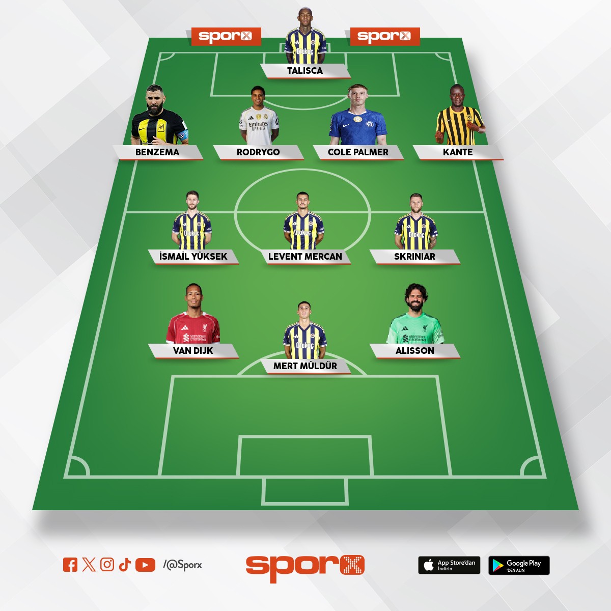 Necmettin sporg�c�nini