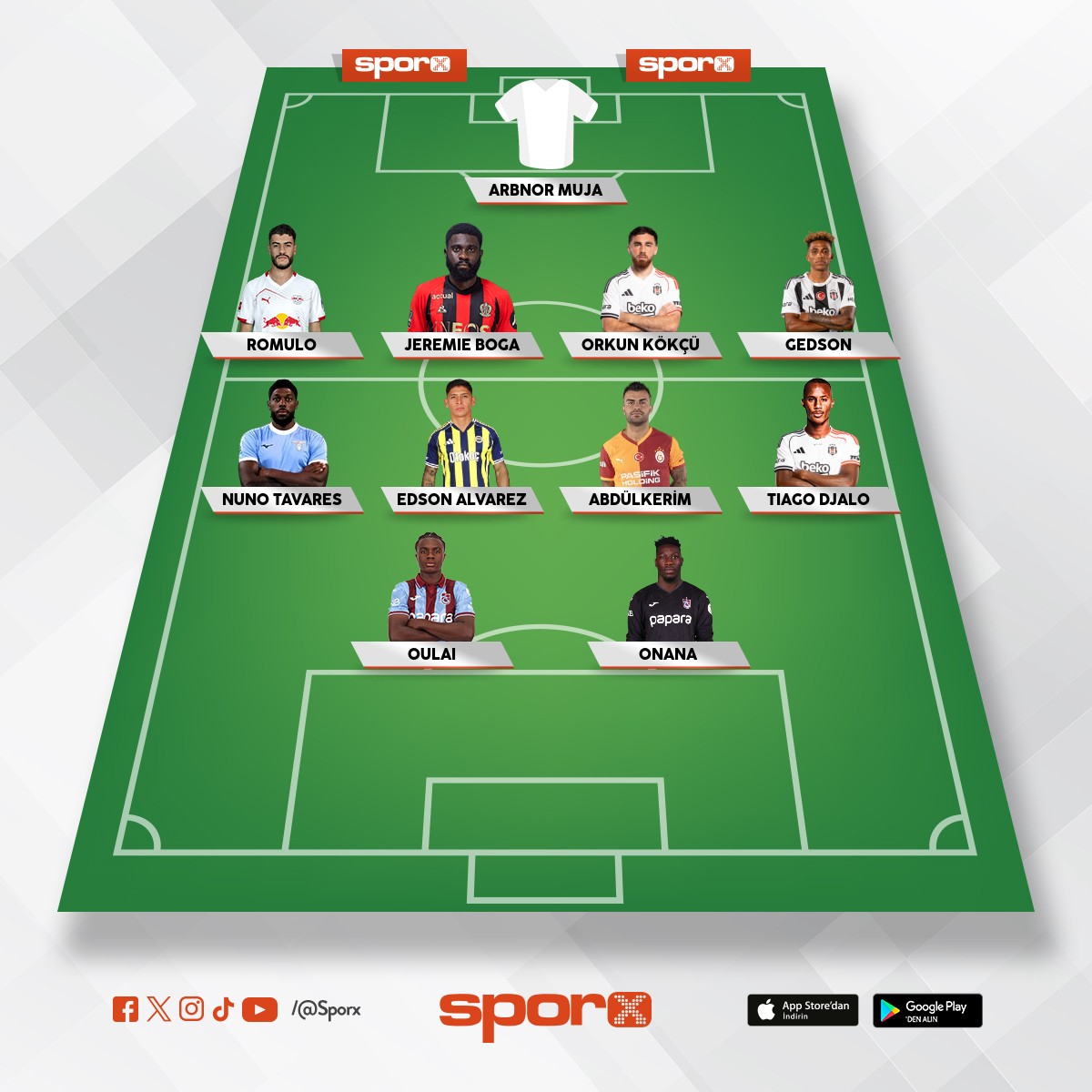 Bevspor 2025-2026 sezonu kadrosu