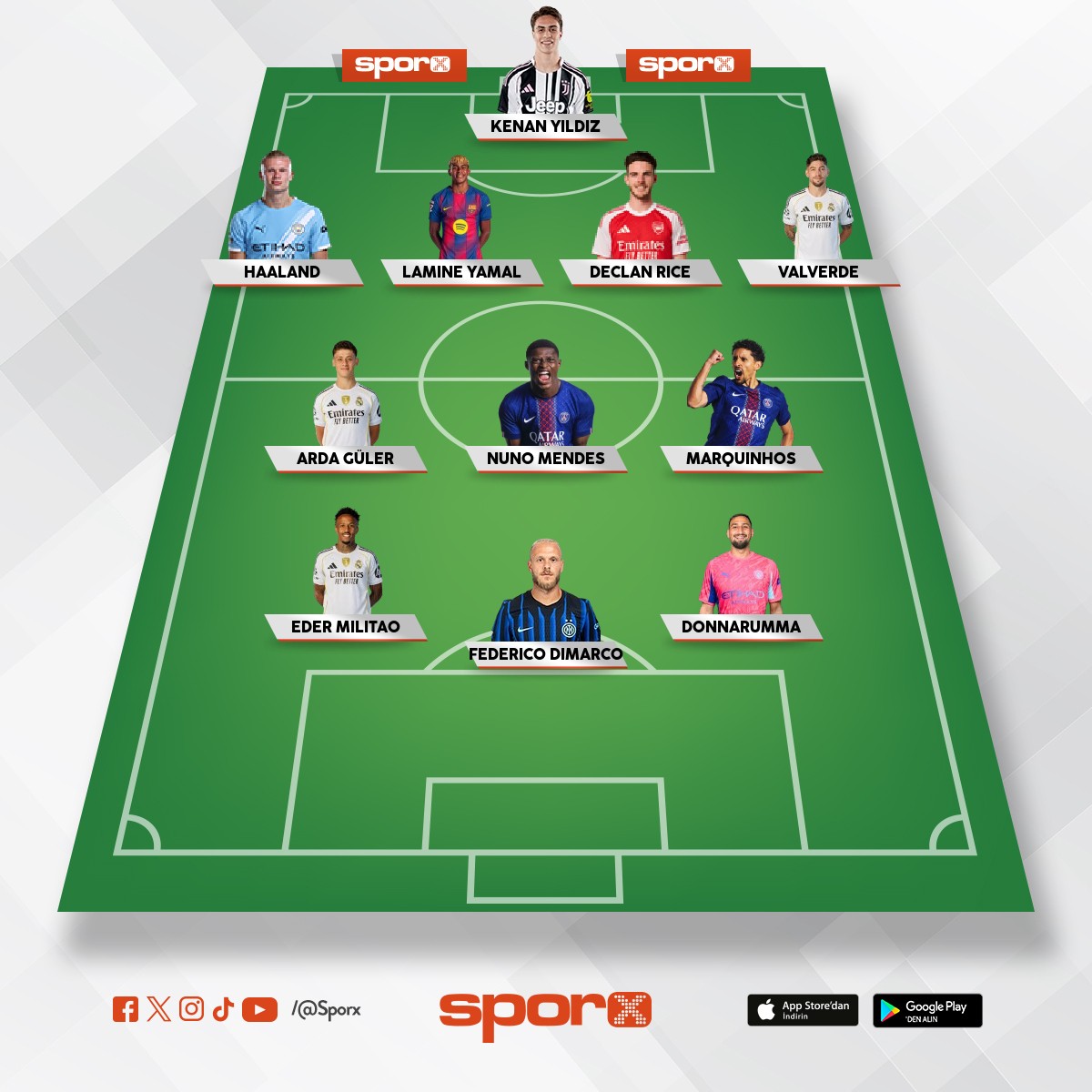 2025-2026 UCL �lk'11 KADROSU