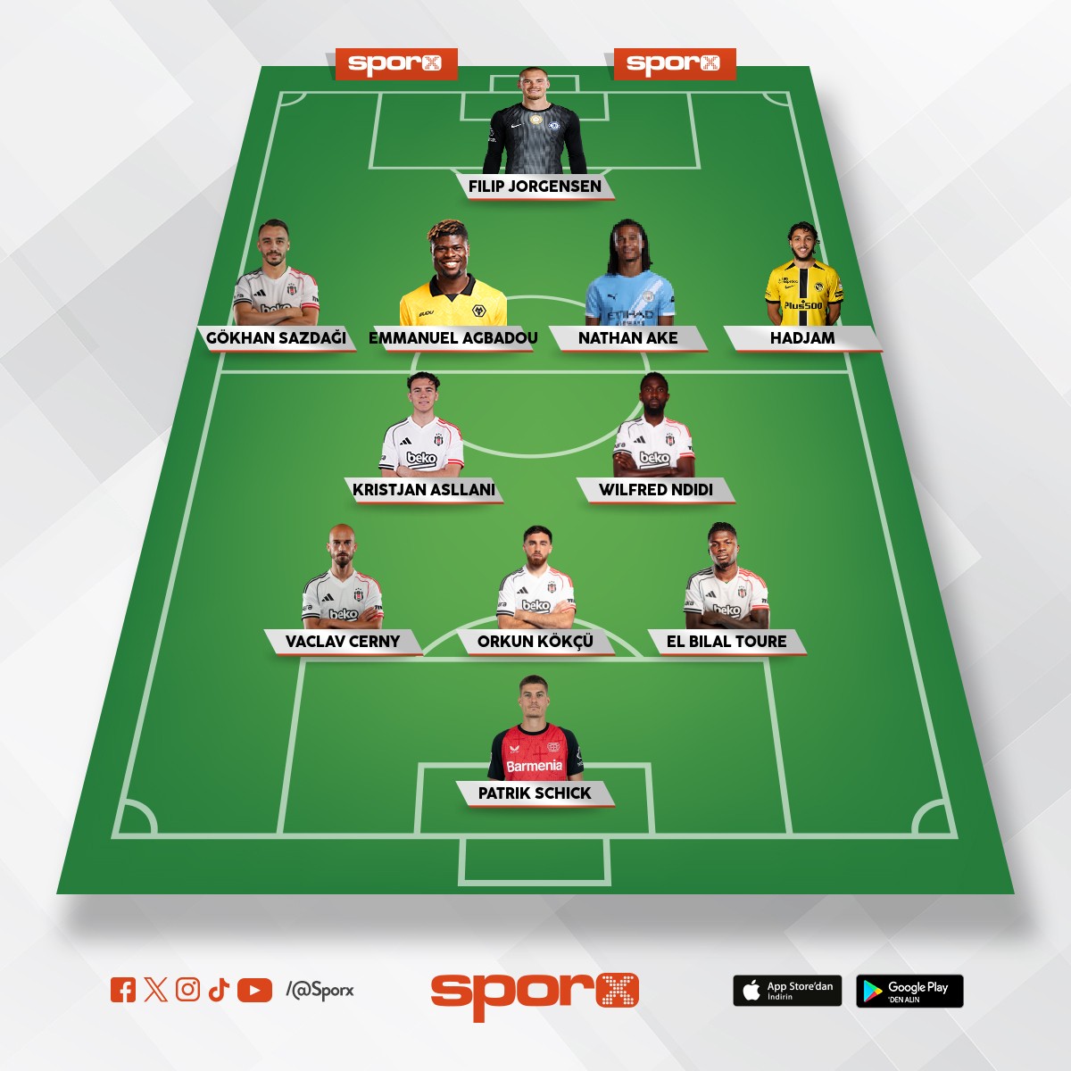 HAMLE: CENG�Z, JOTA, RASHICA, KARTAL,RIDVAN