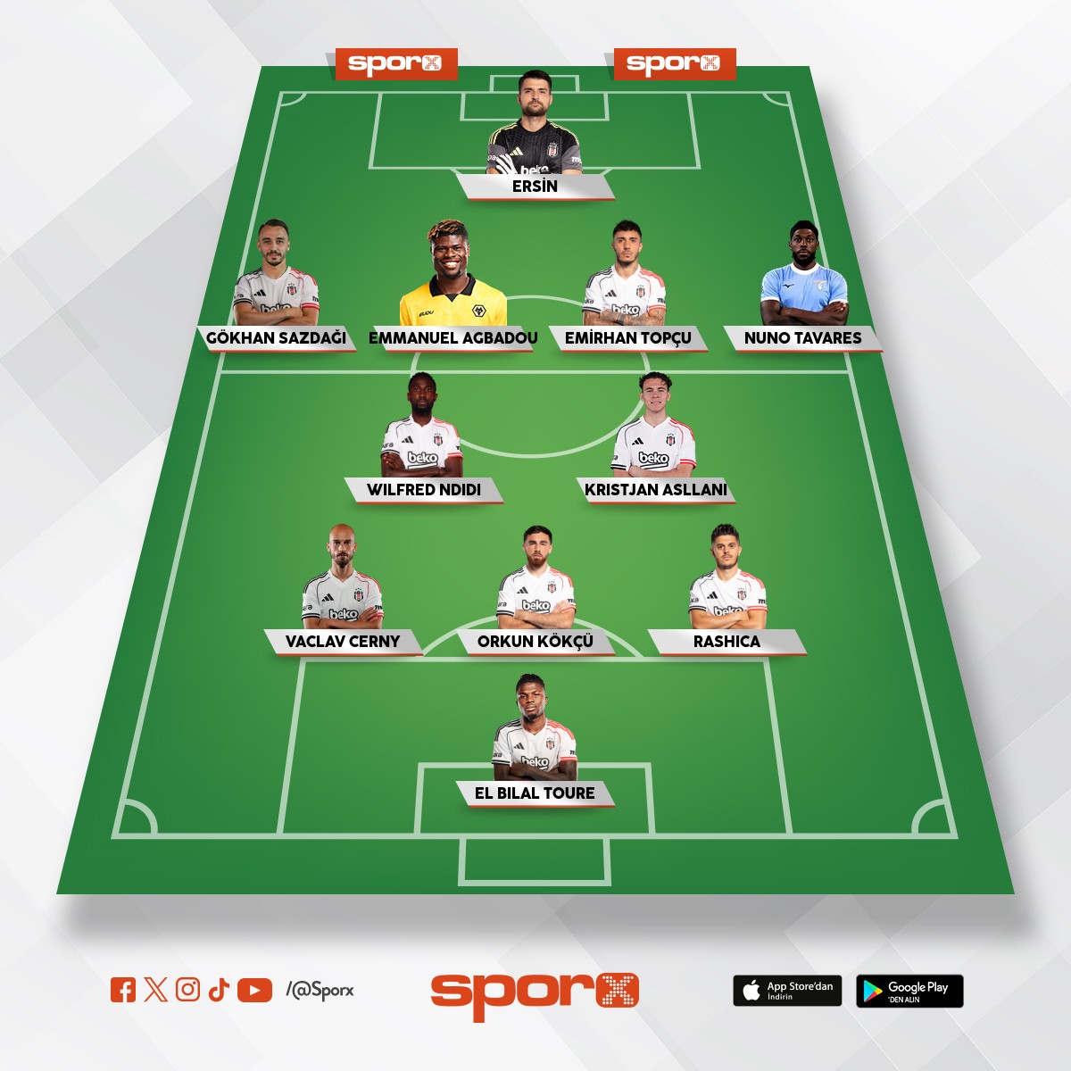 Be�ikta� ideal olmayan 11