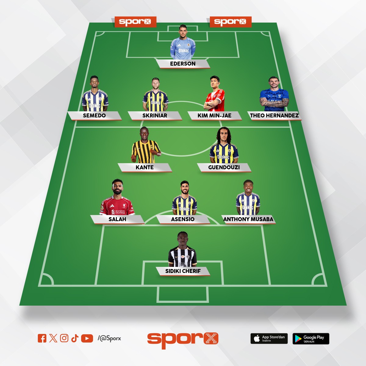 bu i� yapar gencolar!!