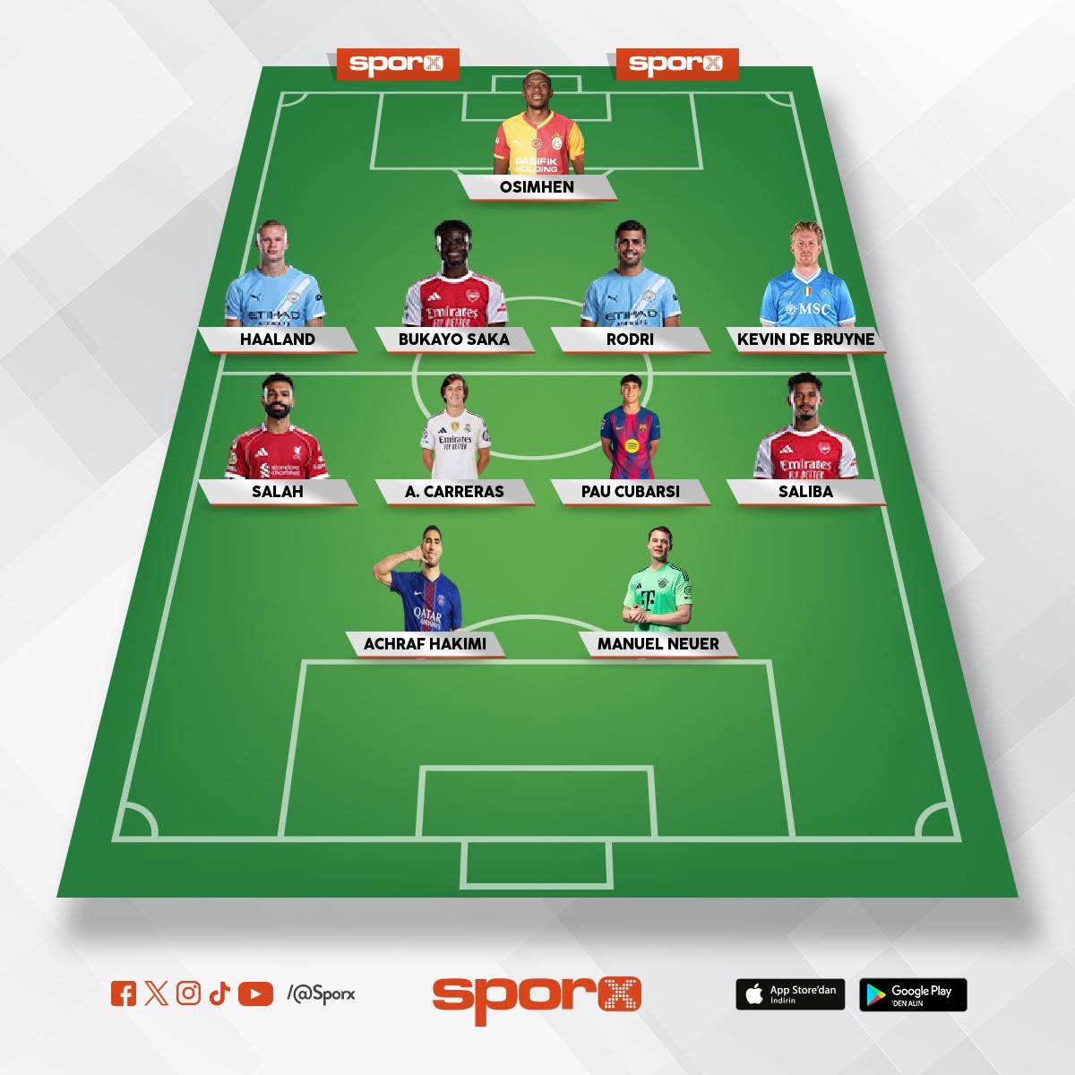 d�nyan�n en iyi aktif kadrosu