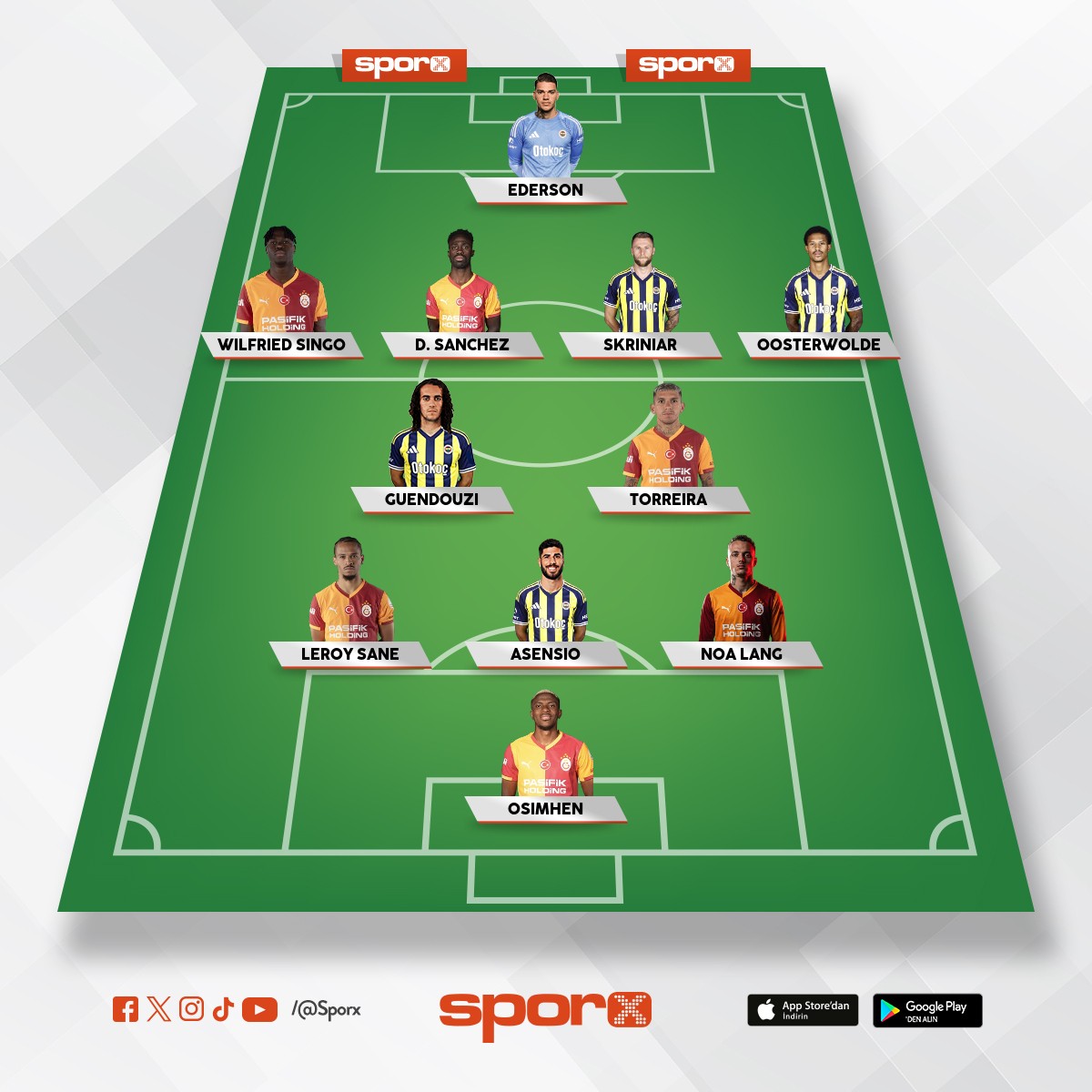 s�per lig en iyi 11