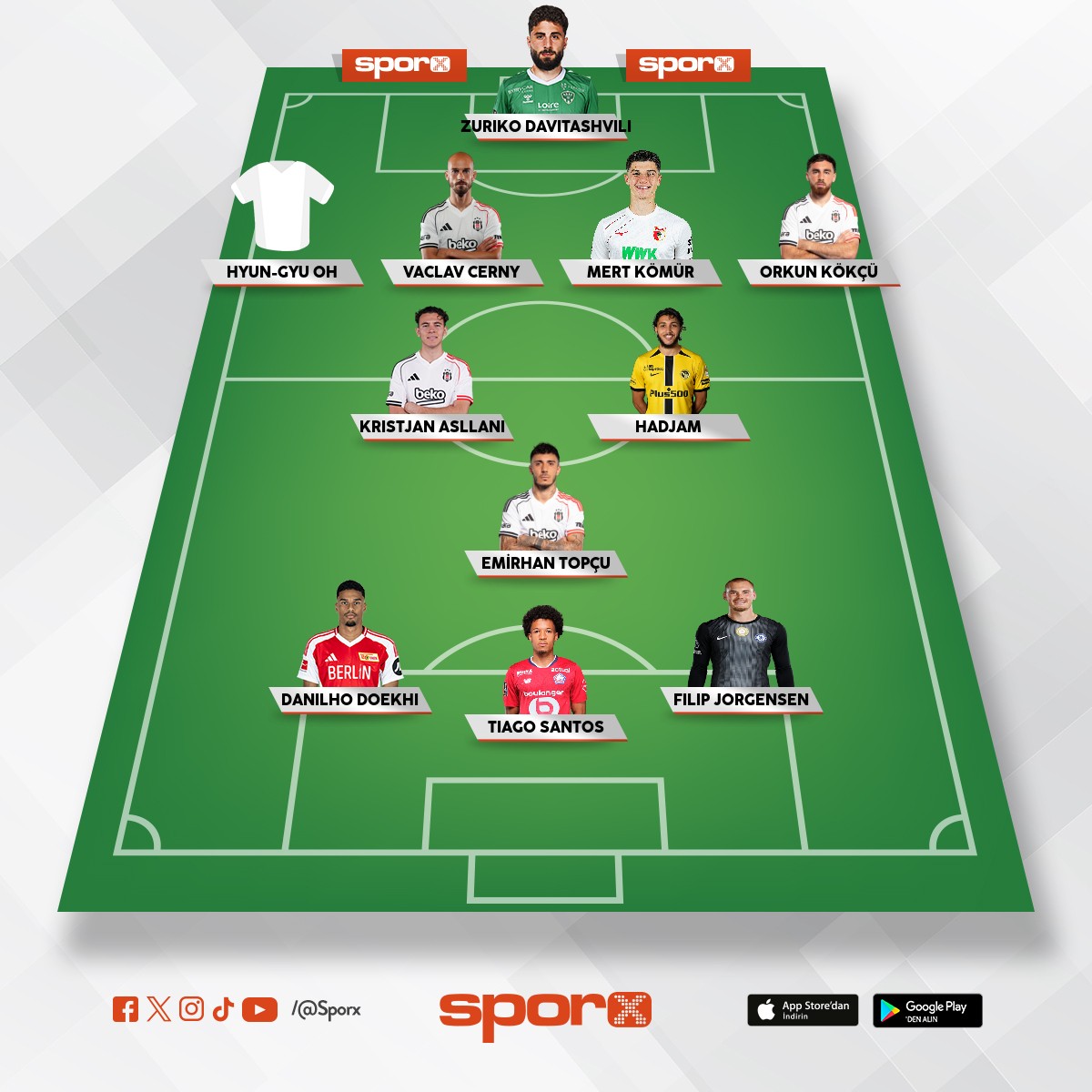 GELECE�E YATIRIM BE��KTA�