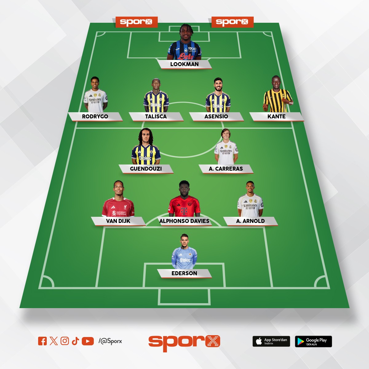 gerekli oyuncular
fb