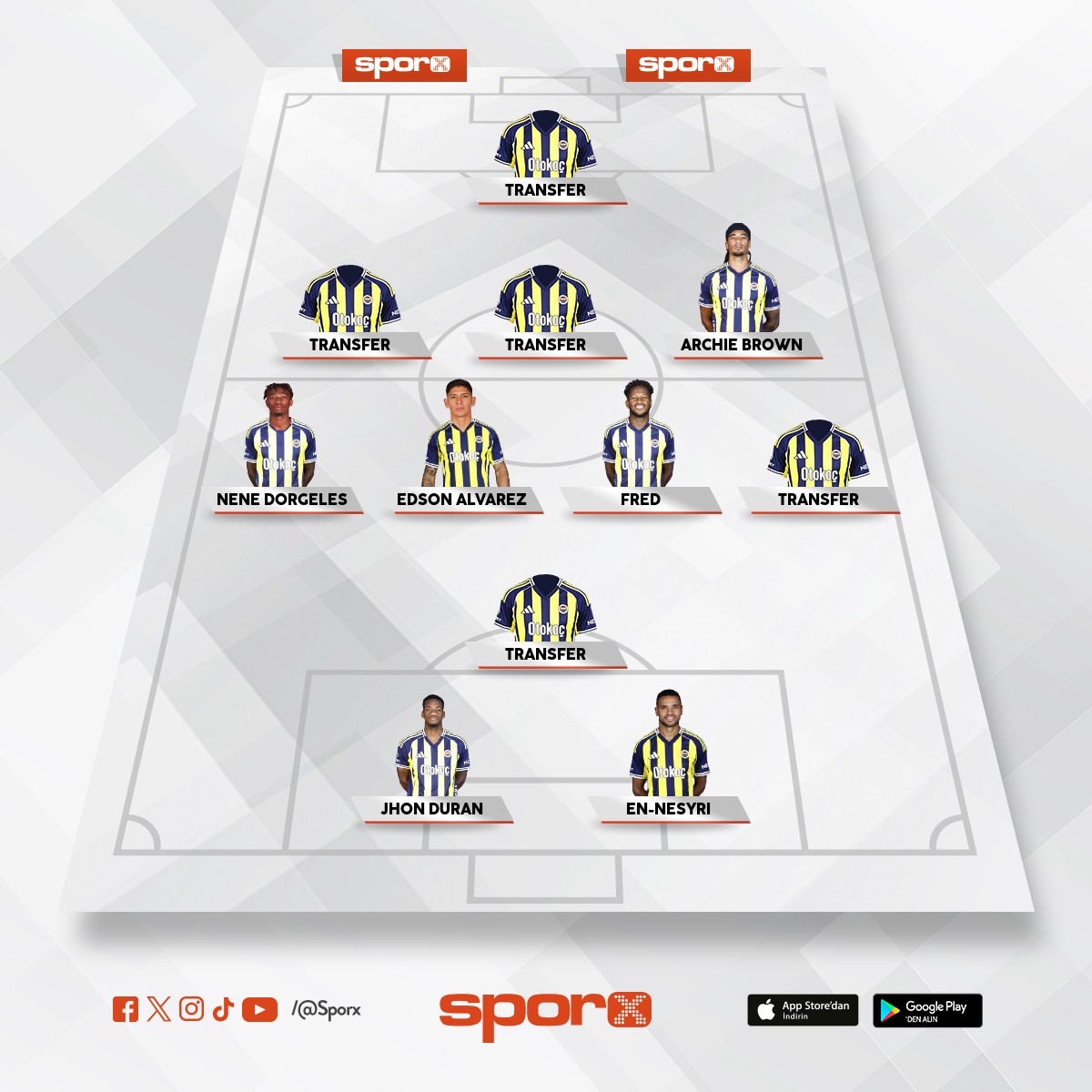 G�TMES� GEREKEN ��PLER (YABANCI)