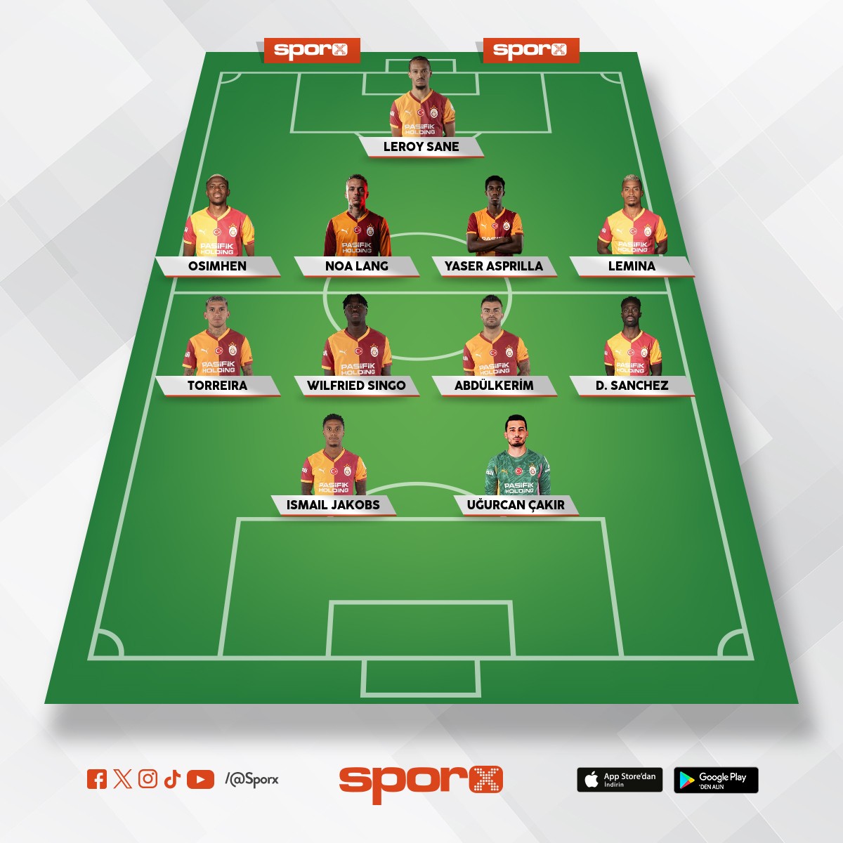Galatasaray ilk 11'i