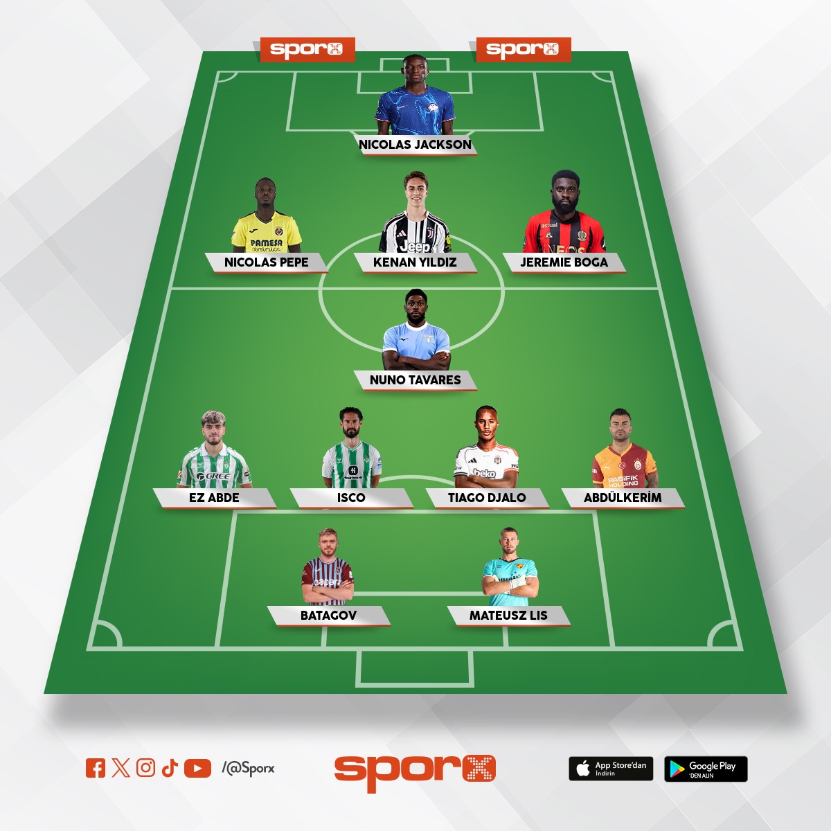 Bevspor 2025-2026 sezonu