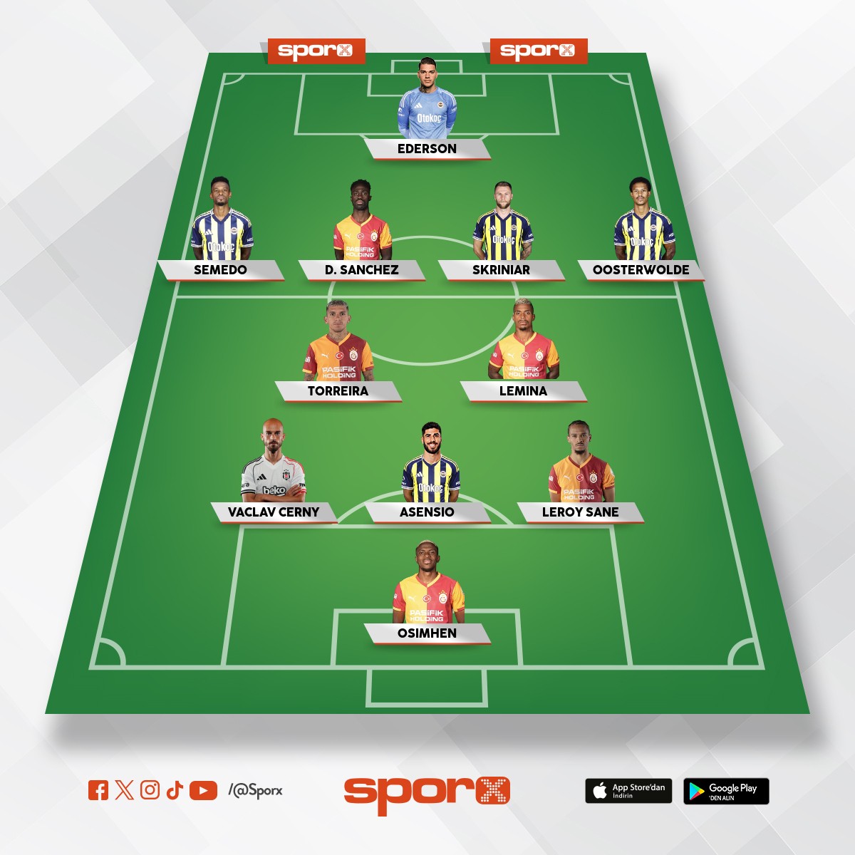 L�G�N C�DD� ANLAMDA EN �Y� 11 '�