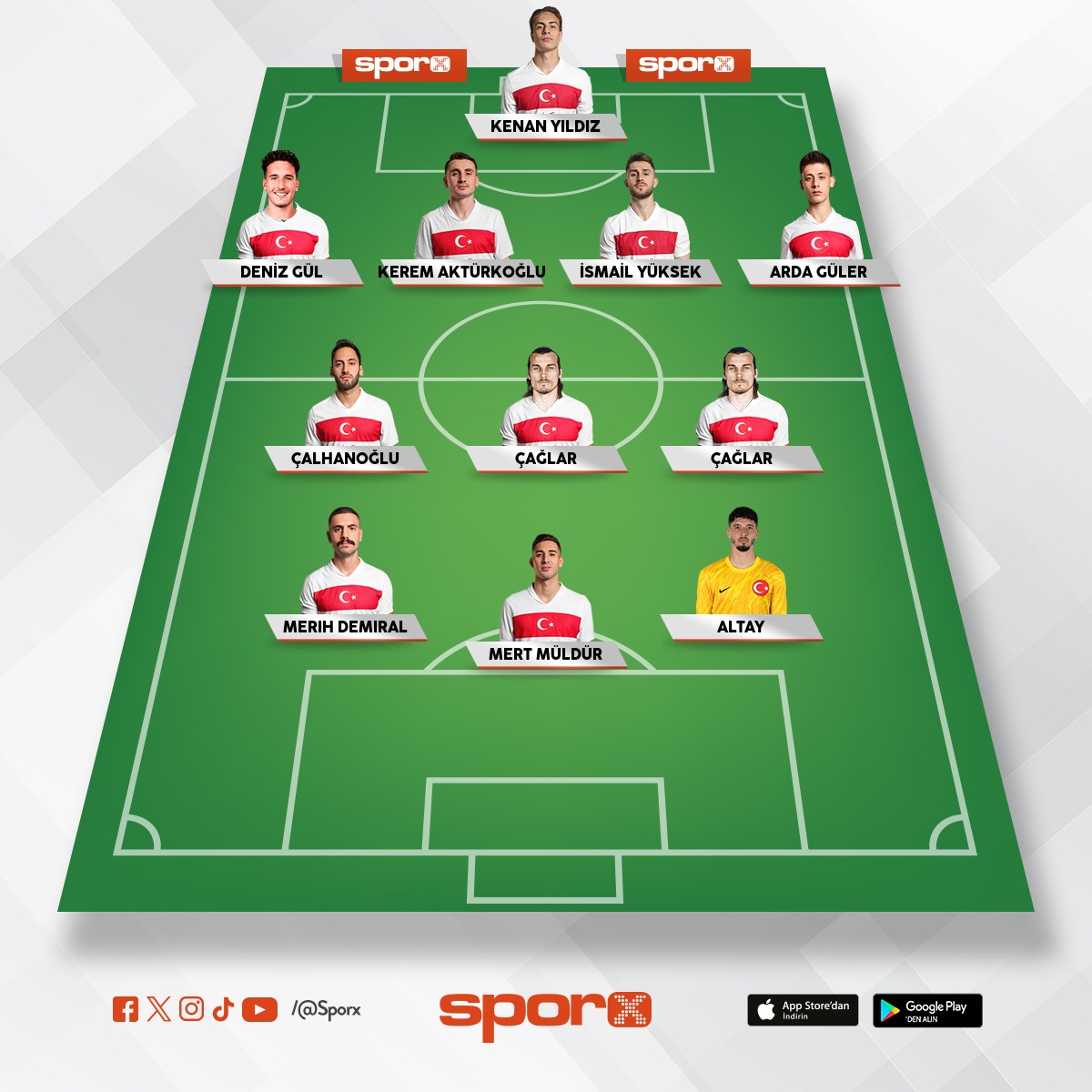 d�nya kupas� t�rkiye olmas� gereken kadro