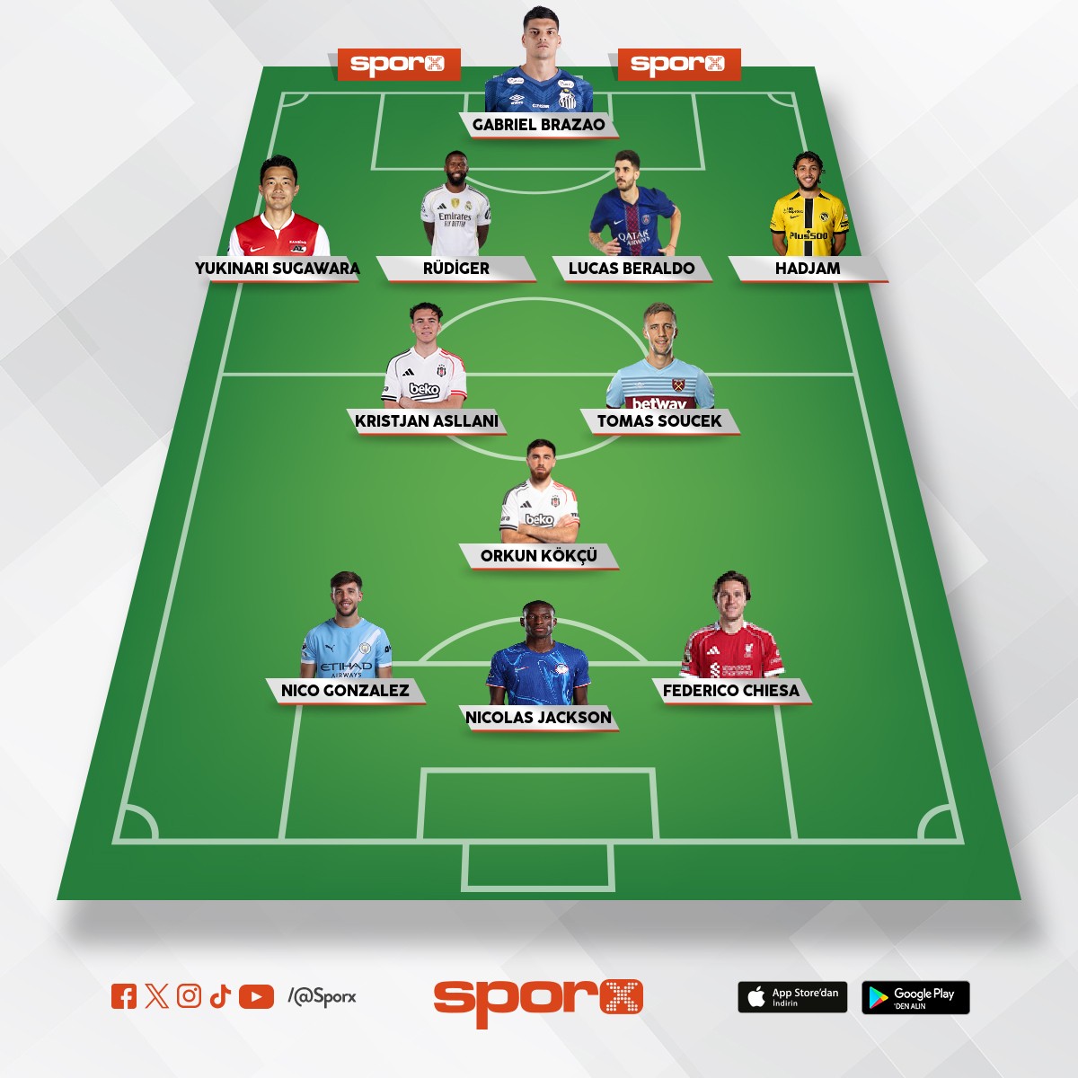 fena olmaz birka� tanede hamle oyuncusu ile bir tak�m olabilir