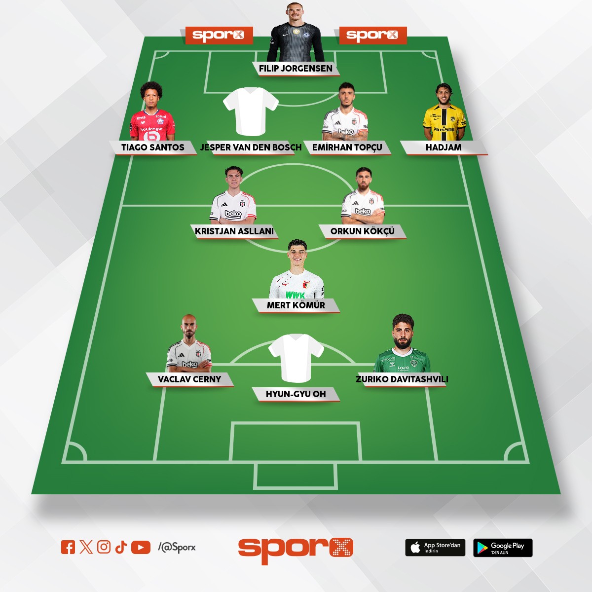 Gelecege yat�r�m