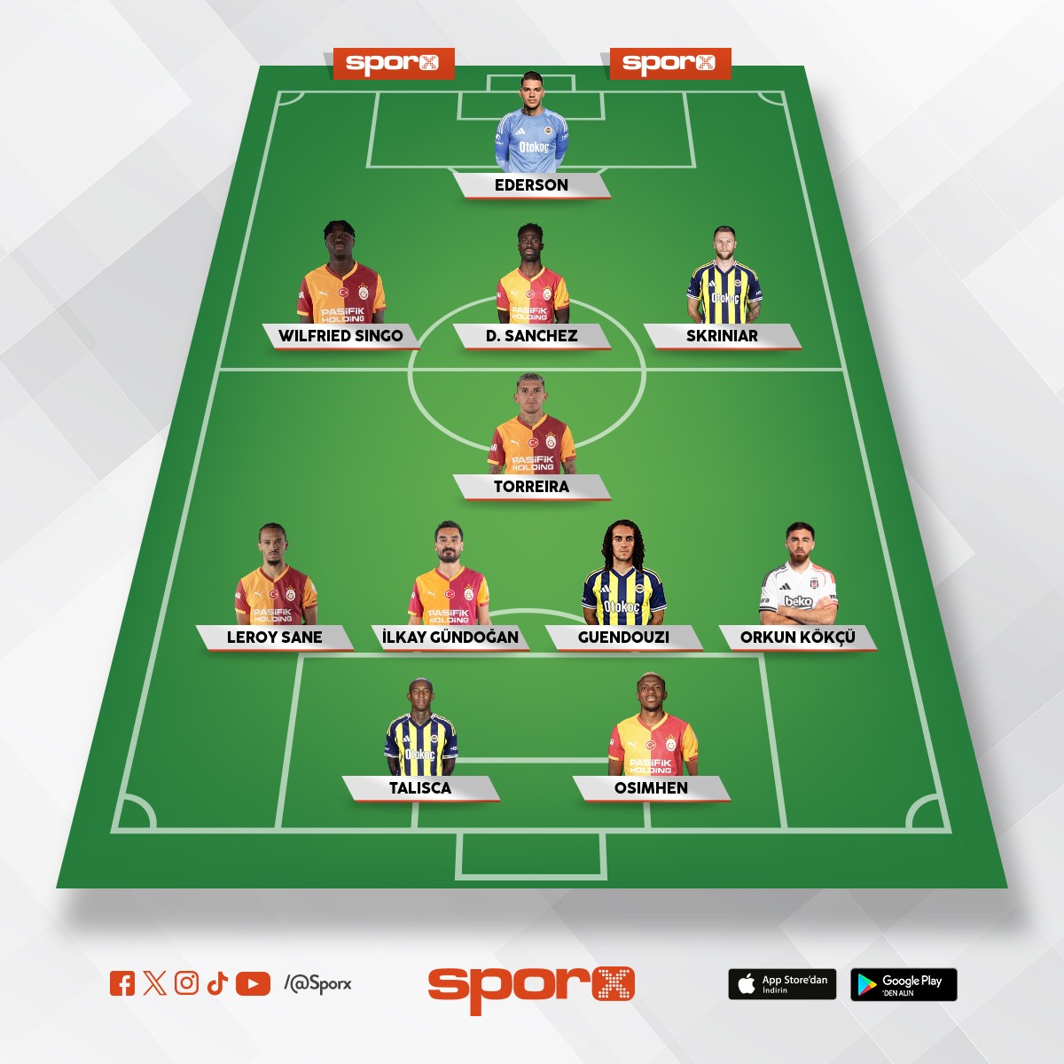 EN Y�KSEK GEN li 11