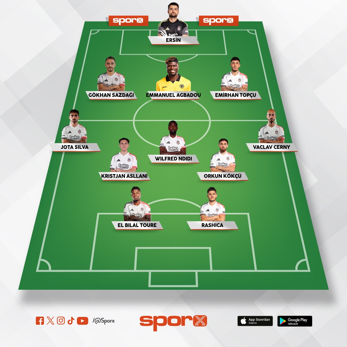 Be�ikta� ideal olmayan 11