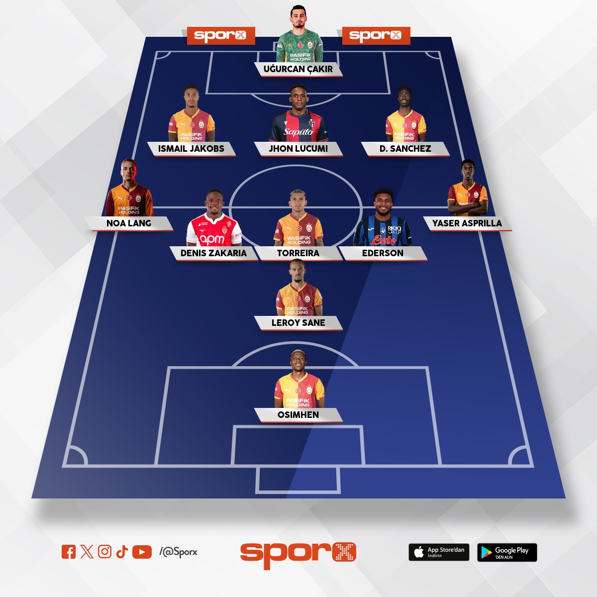 ARTIK �KT�DAR G�TS�N �OK SIKDI �NSANLARI