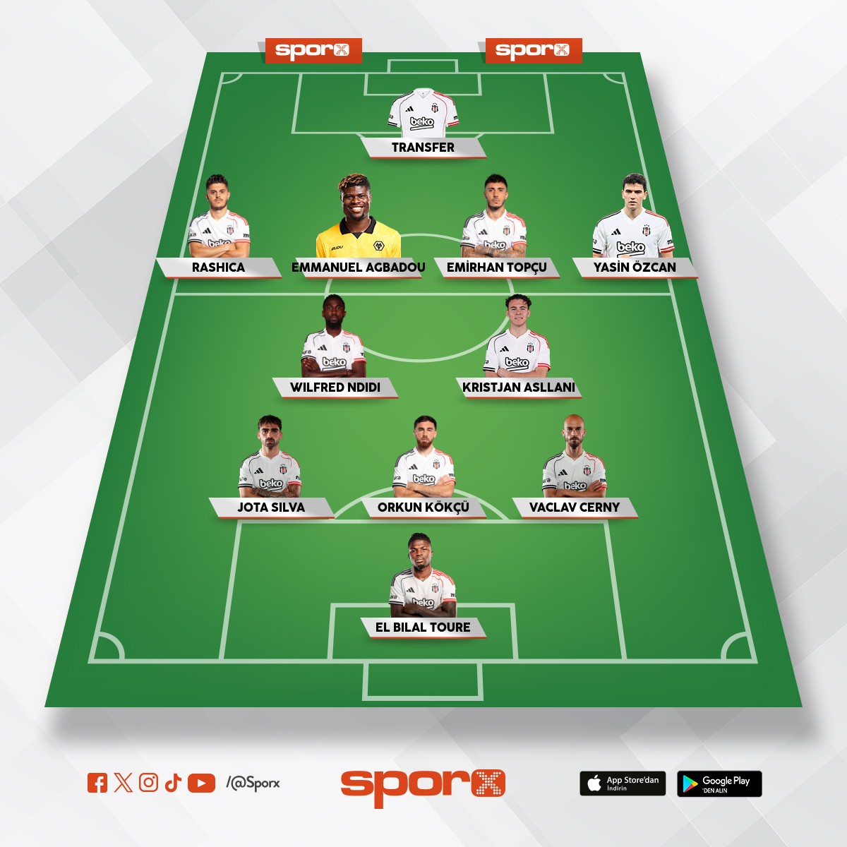 Be�ikta� ideal olmayan 11